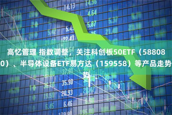 高忆管理 指数调整，关注科创板50ETF（588080）、半导体设备ETF易方达（159558）等产品走势