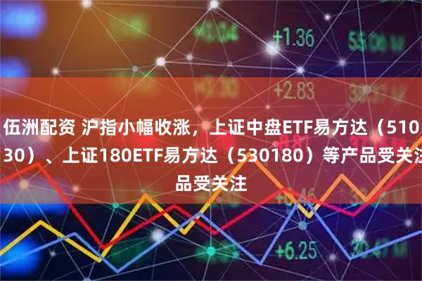 伍洲配资 沪指小幅收涨，上证中盘ETF易方达（510130）、上证180ETF易方达（530180）等产品受关注